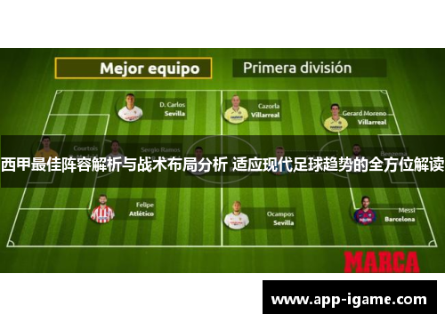 西甲最佳阵容解析与战术布局分析 适应现代足球趋势的全方位解读