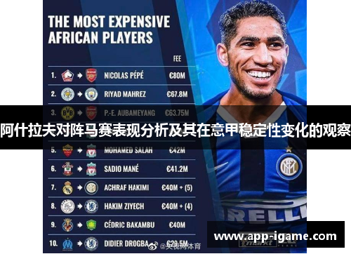 阿什拉夫对阵马赛表现分析及其在意甲稳定性变化的观察 阿什拉夫对阵马赛表现分析及其在意甲稳定性变化的观察