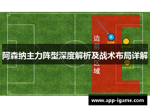 阿森纳主力阵型深度解析及战术布局详解 阿森纳主力阵型深度解析及战术布局详解