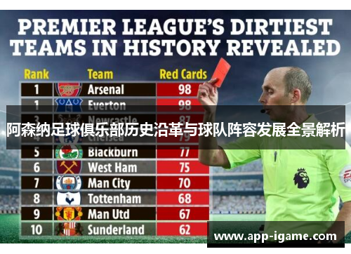 阿森纳足球俱乐部历史沿革与球队阵容发展全景解析