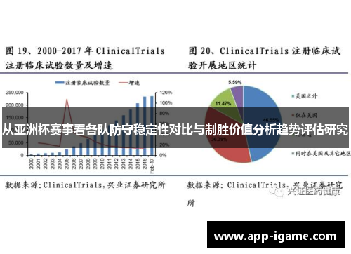 从亚洲杯赛事看各队防守稳定性对比与制胜价值分析趋势评估研究 从亚洲杯赛事看各队防守稳定性对比与制胜价值分析趋势评估研究