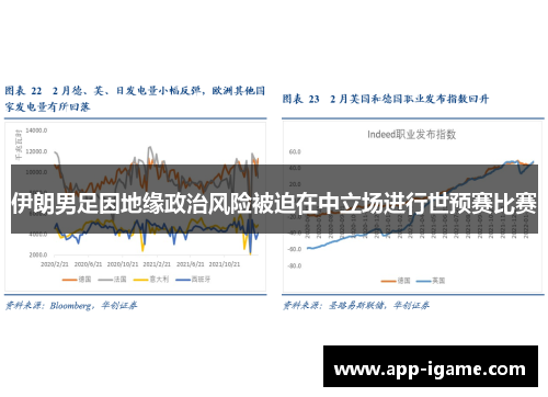 伊朗男足因地缘政治风险被迫在中立场进行世预赛比赛